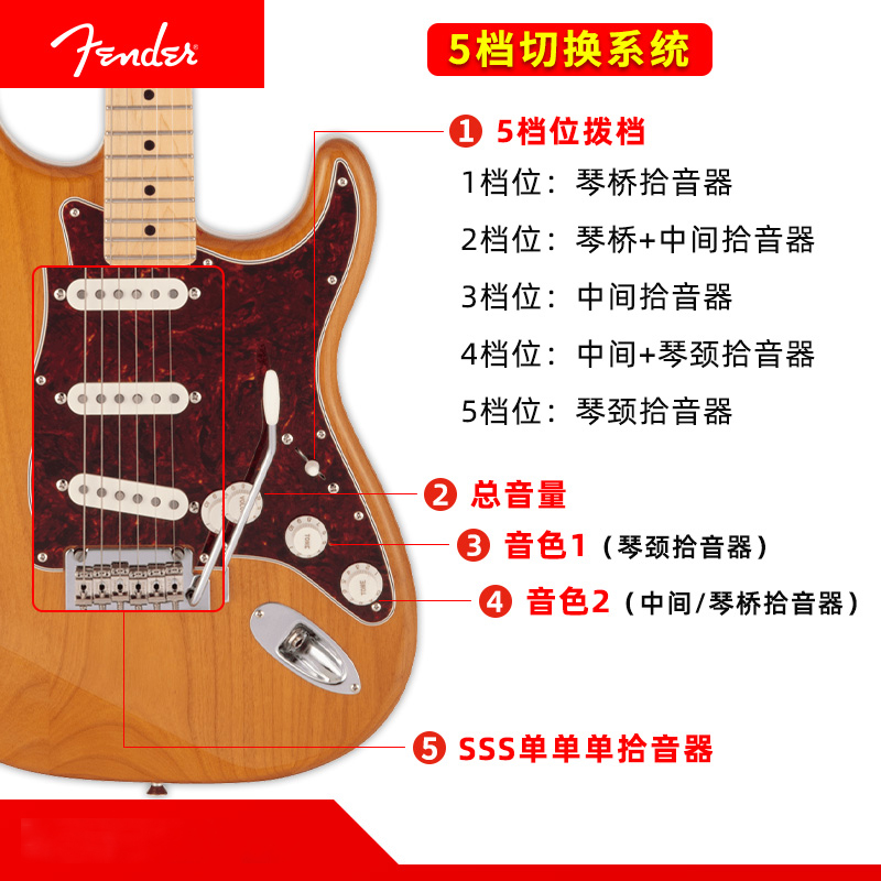 Fender芬德日产融合系列Hybrid II Stratocaster电吉他三单拾音器 - 图0