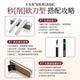 Nineteen Craftsman Eyebrow Pen Special Sandpaper Sharpener Artifact for Eyebrow Shaping Pen Sandpaper Sharpener Artifact