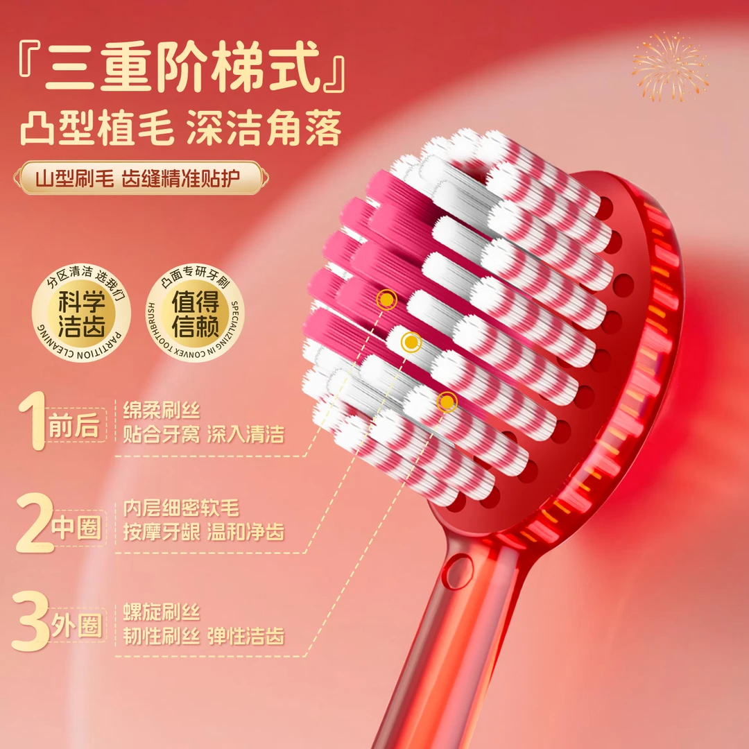 【马年限定礼盒】3~12岁儿童专用喜庆牙刷螺旋软毛护龈柔软清洁JW,淘宝优惠券,粉丝福利购,淘宝优惠卷