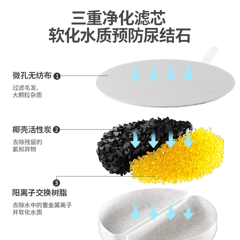 猫咪饮水机自动循环狗喂水器宠物喝水猫恒温水碗流动猫用神器加热 - 图1