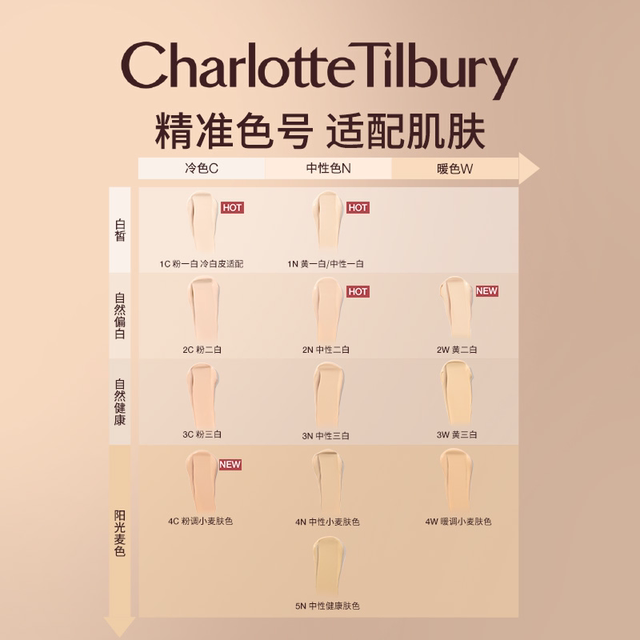 CT ultra-milled bottle 5ml liquid foundation trial ຂອງຂວັນ, ການແຕ່ງຫນ້າຕິດທົນນານ, ການປົກຫຸ້ມທີ່ສົມບູນແບບ