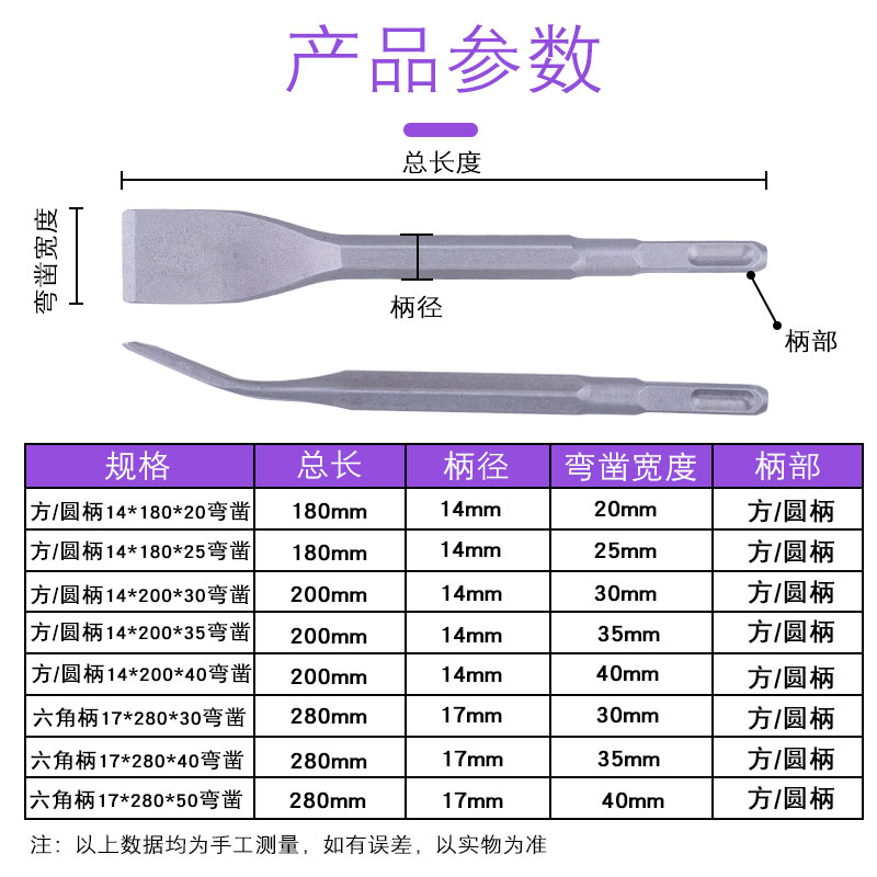 弯的电镐凿子开槽钻头电锤扁凿铲头工具电锤搞凿头打孔电铲扁铲