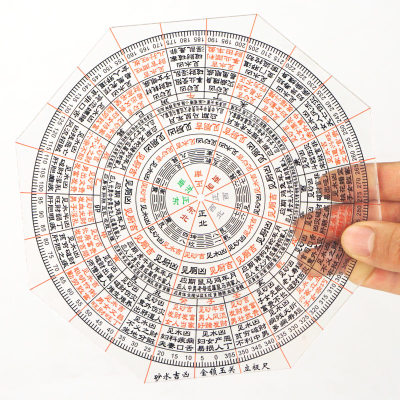 立极尺金锁玉关走马阴阳砂水吉凶加厚专业高精度八边形透明罗盘 - 图2
