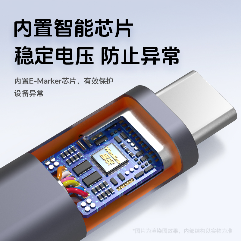 适用于像素蛋糕ipad联机拍摄线联机线索尼a7m4/a7r5/a7c佳能R62/R100尼康Z63/Z8富士XH2S相机拍摄传输数据线 - 图1