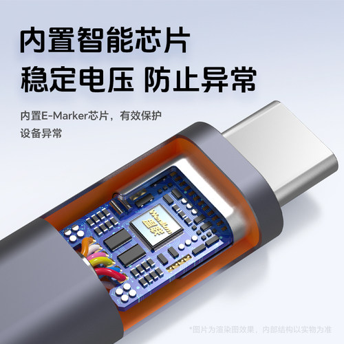 高速Type-C联机拍摄线20G弯头适用于索尼a7m4/A7M3佳能R5/R62尼康Z62富士XT5/XH2松下相机电脑像素蛋糕连接线 - 图3