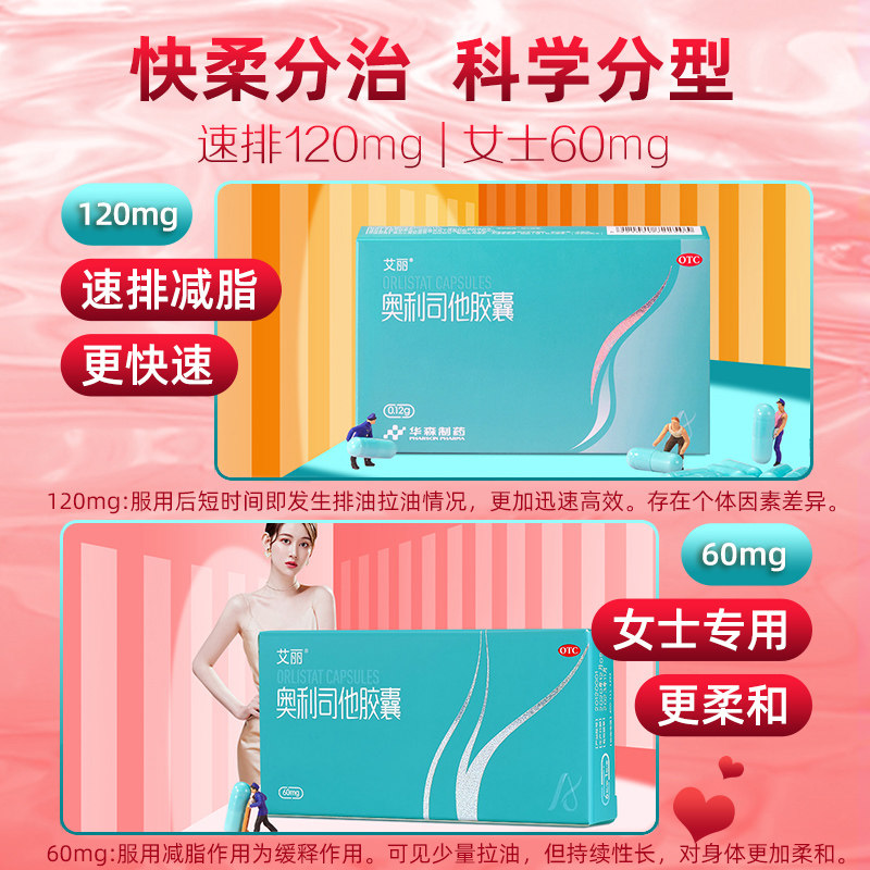 艾丽奥利司他官方旗舰店正品胶囊 艾丽医药肠胃用药