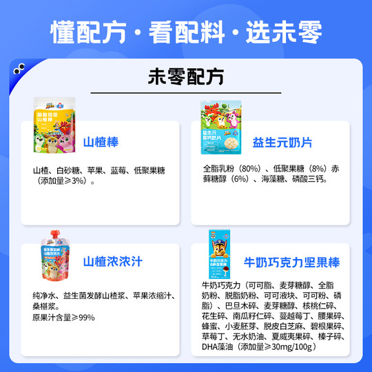 Ссылка на любую комбинацию перекусов для детей до 3 лет +