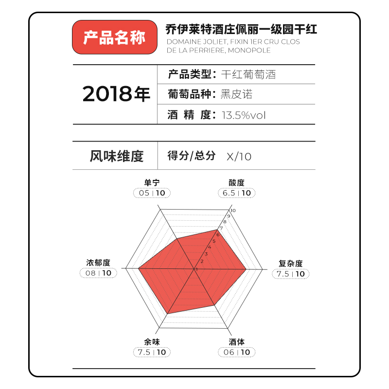 【勃艮第黑皮诺】法国乔伊莱特酒庄佩丽园(菲克桑一级园)红葡萄酒-图3