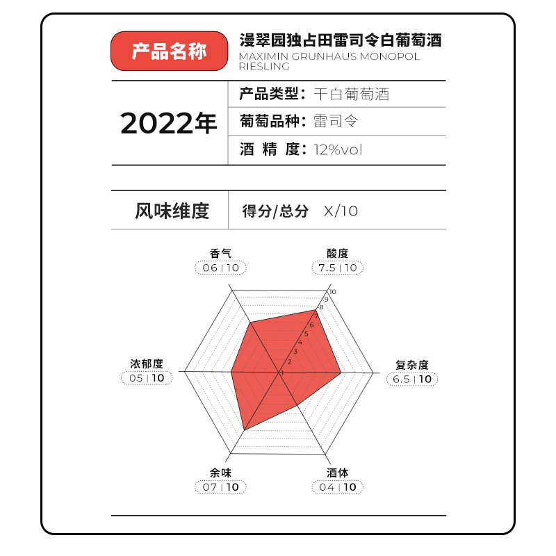 【干型雷司令试金石】摩泽尔名庄！德国VDP漫翠园独占田白葡萄酒