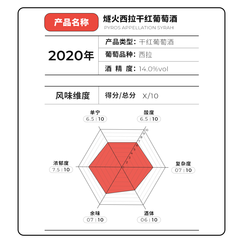 【200元档无敌手西拉】阿根廷燧火西拉干红葡萄酒2020年份 750ml - 图1