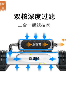 量大来谈价！全屋中央净水器不锈钢过滤器奶茶店制冰机换水机可用