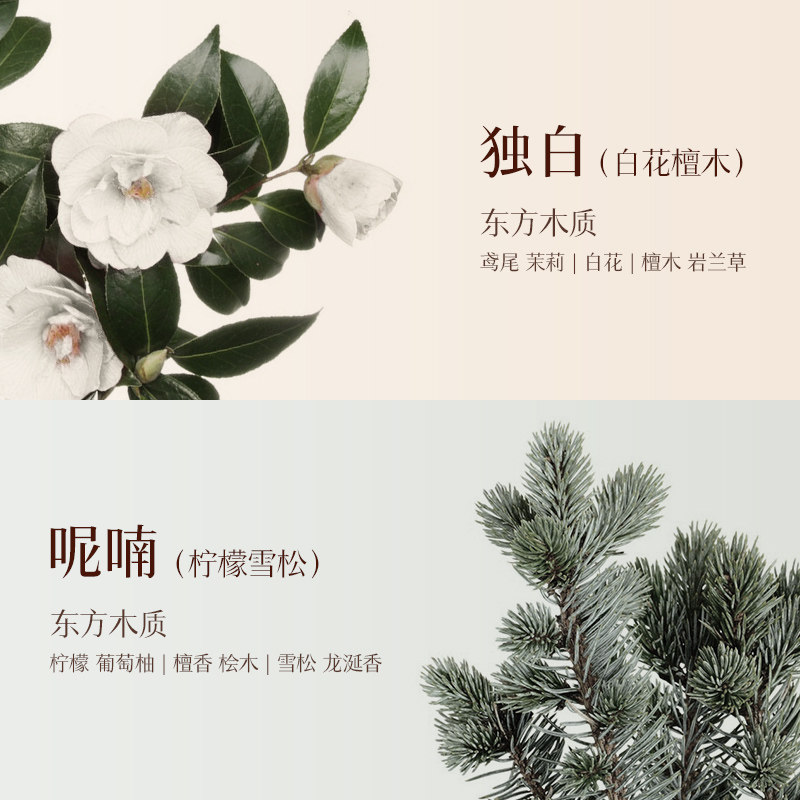 身体记忆肌肤护理洗护组合 BODYMEMORY身体记忆身体乳/霜