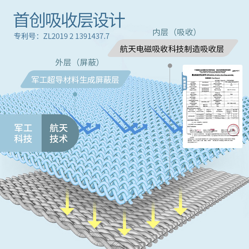 babyport防辐射服上班秋冬怀孕围裙 BABYPORT防辐射裙