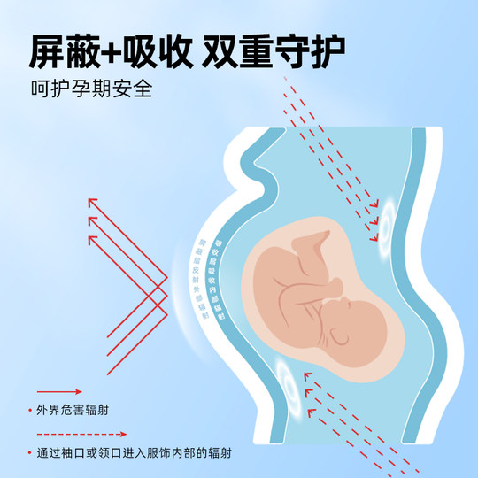 babyport防辐射孕妇服上班族内穿隐形女吊带孕妇防辐射服围裙肚兜