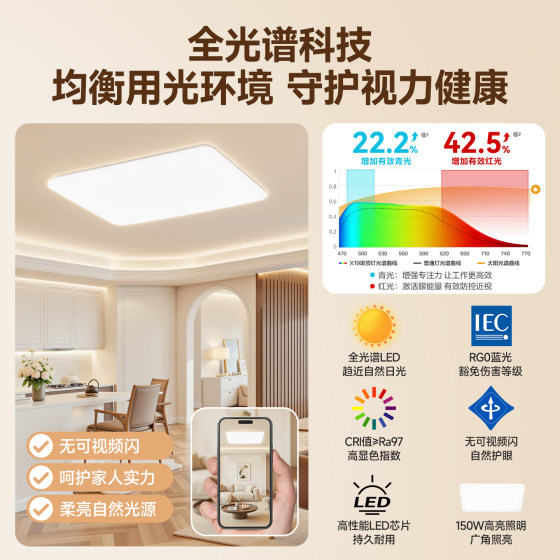 Bull 150w living room headlight