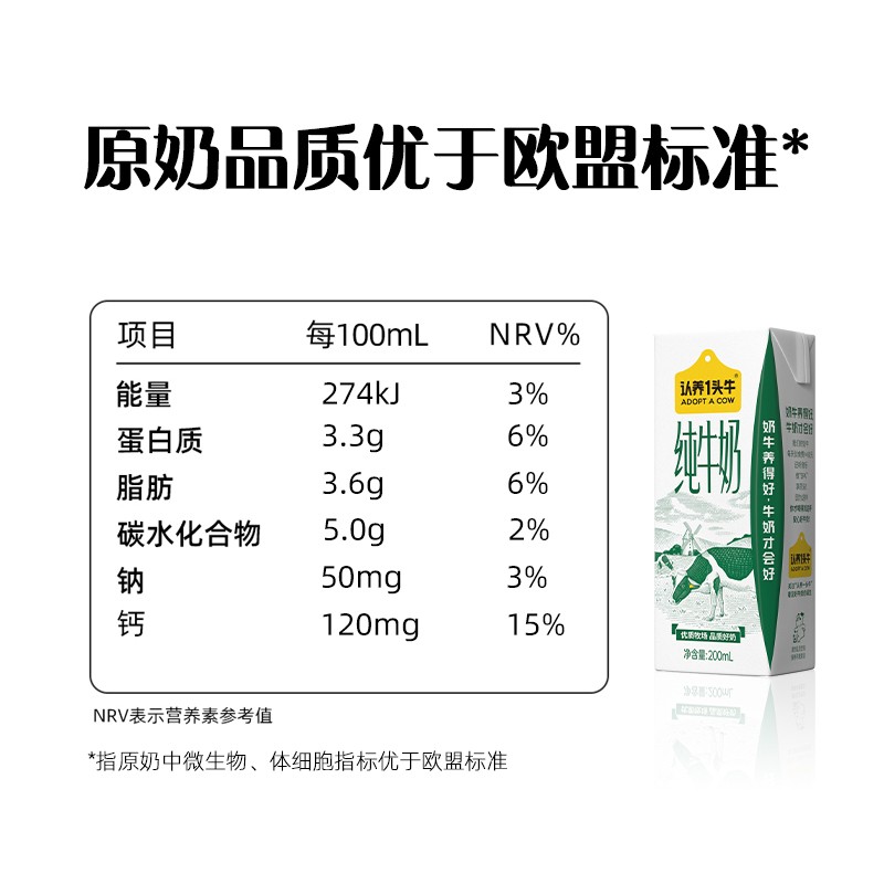 认养一头牛全脂纯牛奶200ml*12盒*1箱宝宝儿童学生营养早餐奶