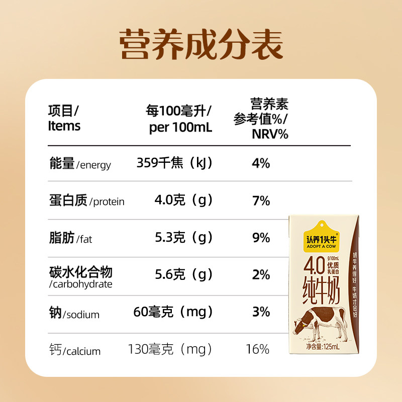 官方正品认养一头牛纯牛奶4.0g蛋白125ml*12盒整箱高钙早餐奶送礼