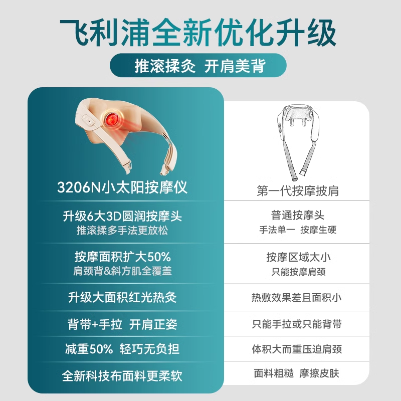 飞利浦小太阳颈椎按摩仪背腰部肩颈斜方肌神器披肩脖子母亲节礼物