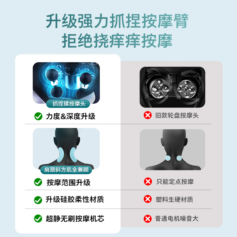 飞利浦U型枕颈部按摩器颈椎仪护肩颈不歪脖子颈托旅行办公室神器