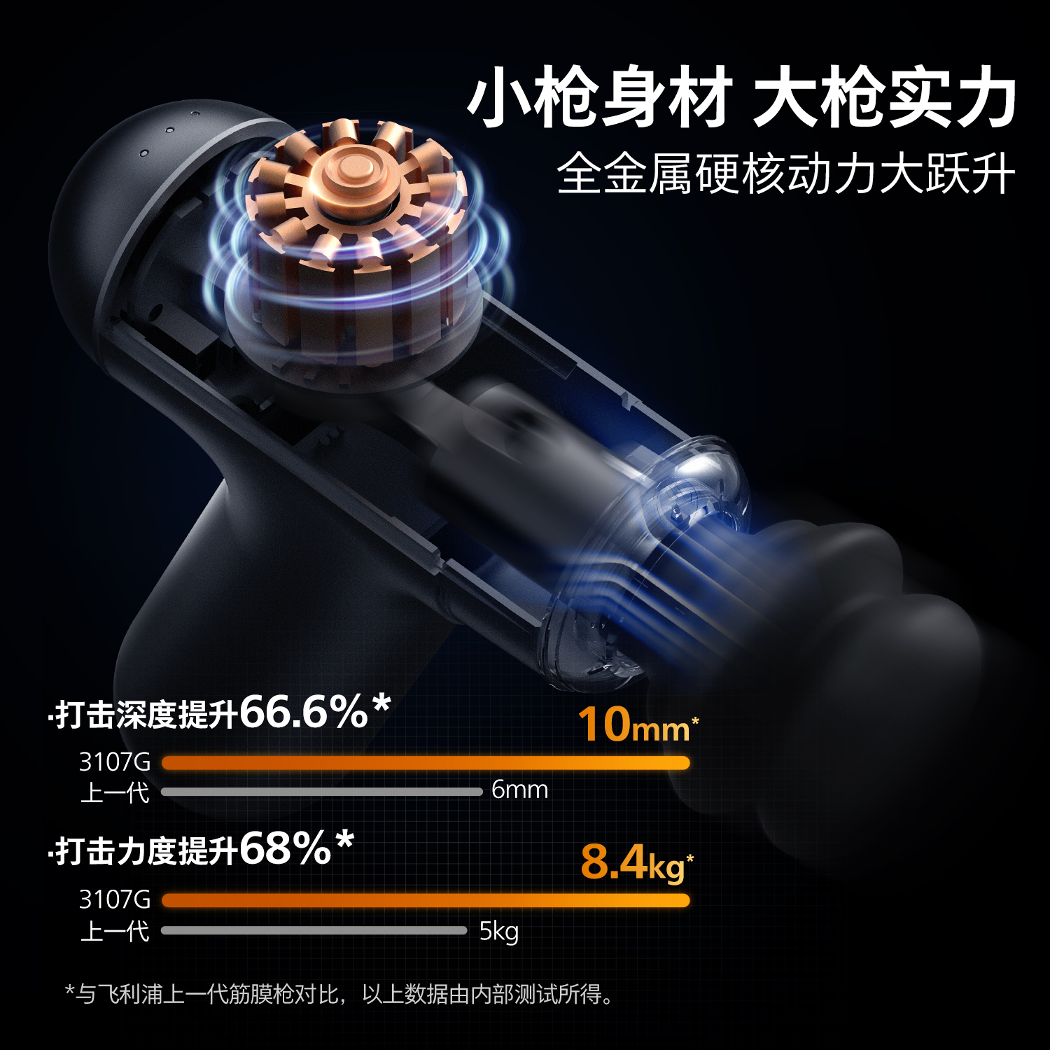 飞利浦小钢炮筋膜枪肌肉放松按摩器专业级健身男女mini男女礼物