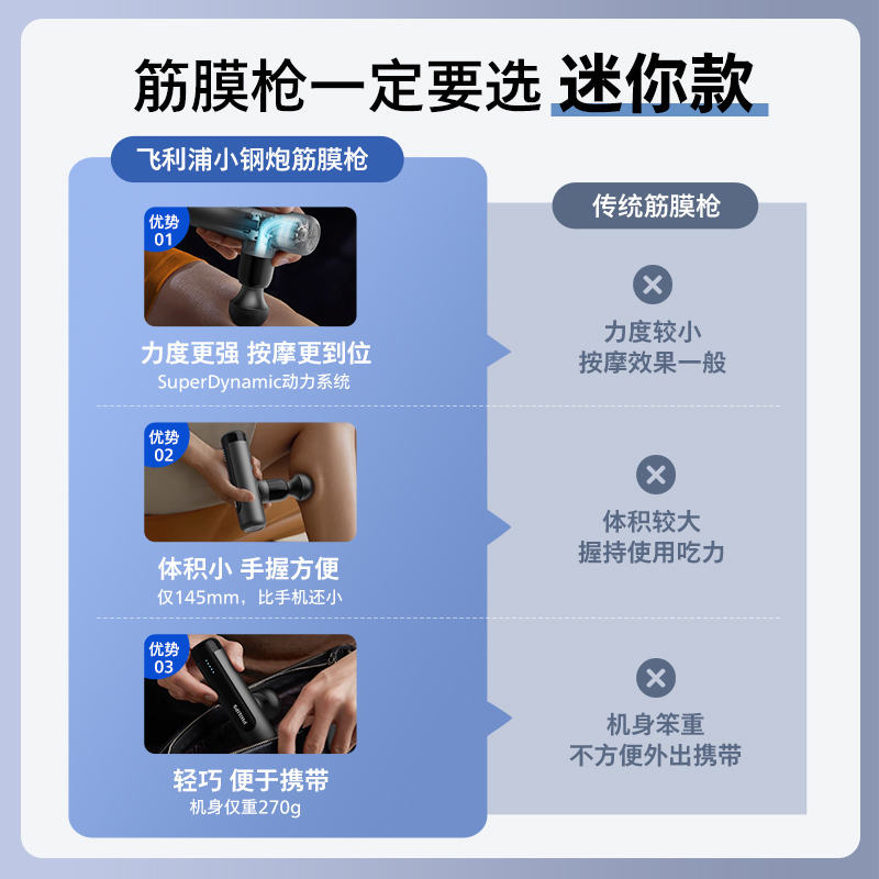 飞利浦小钢炮筋膜枪mini迷你肌肉按摩器颈膜专业肌膜枪送生日礼物 - 图0