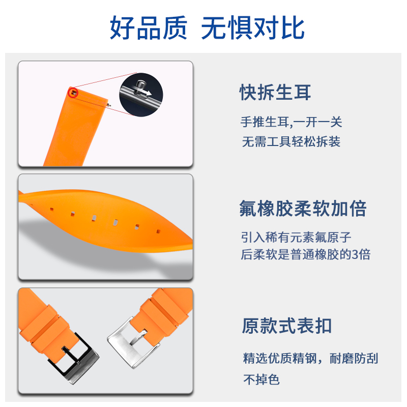 代用百年灵橡胶表带男复仇者超级海洋璞雅航空计时运动硅胶表带20