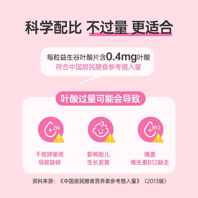 益生谷备孕期铁维生素b6孕前叶酸片 益生谷叶酸