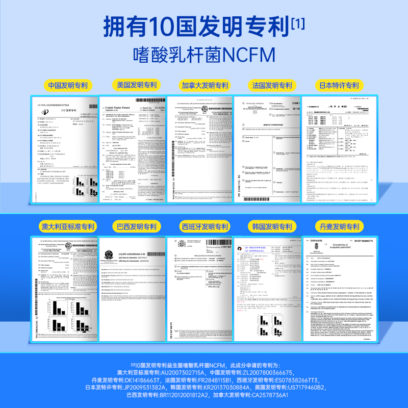 【直播专享】长腿鹿钙铁锌驼奶片补钙驼奶钙片 - 图1