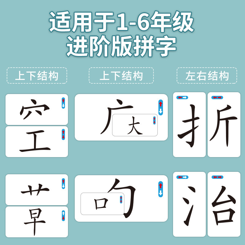 魔法汉字偏旁部首拼字卡片成语接龙扑克牌游戏小学生纸牌益智玩具 - 图0