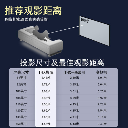 【博视银屏】黑晶4K抗光幕布家用投影仪超窄边画框幕投影幕布免费安装100英寸120英寸150英寸极米坚果爱普生 - 图3