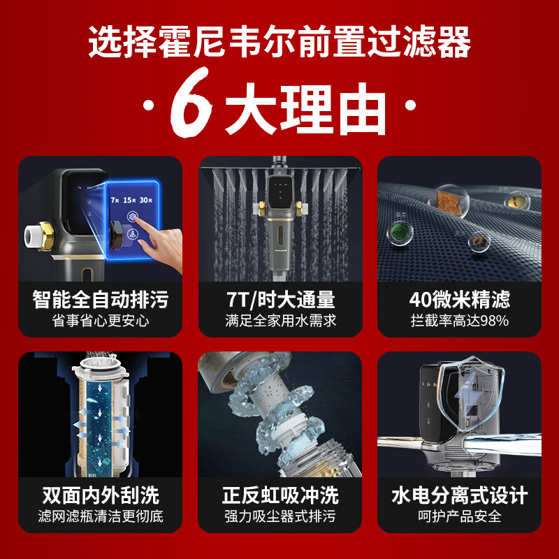 霍尼韦尔全自动前置过滤器家用反冲洗自来水全屋中央净水器90T12 - 图1