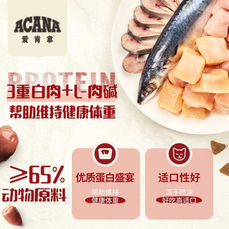 【部分临期】ACANA爱肯拿室内大餐室内成猫猫粮进口全价猫粮 - 图1