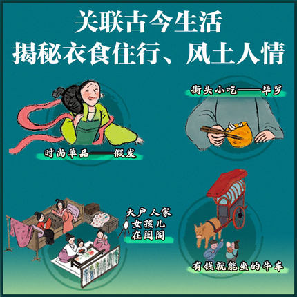 一眼千年趣味历史翻翻书去唐朝去宋朝3D立体翻翻书新年礼物益智游戏故事书籍大开本儿童科普翻翻3-6-8-10岁宝宝小学生课外阅读拉
