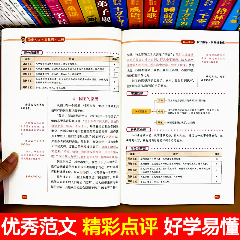 2024年黄冈小学生三四五六年级上下册同步作文三步法人教版专项训练写作素材技巧思维导图作文书修辞手法范文句子积累阅读理解3456 - 图2