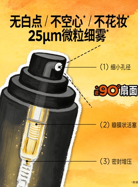 柏瑞美定妆喷雾WAKUKU联名款