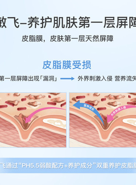 现货 修护保湿~SensaV敏飞舒缓补水修护面膜ph维稳屏障褪红敏感肌