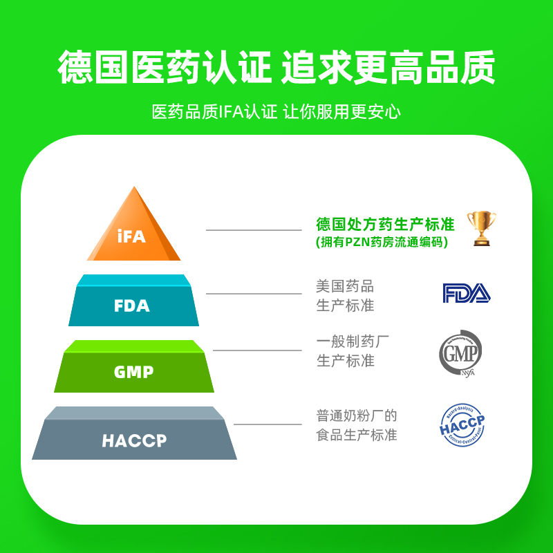 德国fairvital激素增肌持久睾丸酮 Fairvital医药海外其他膳食营养补充剂