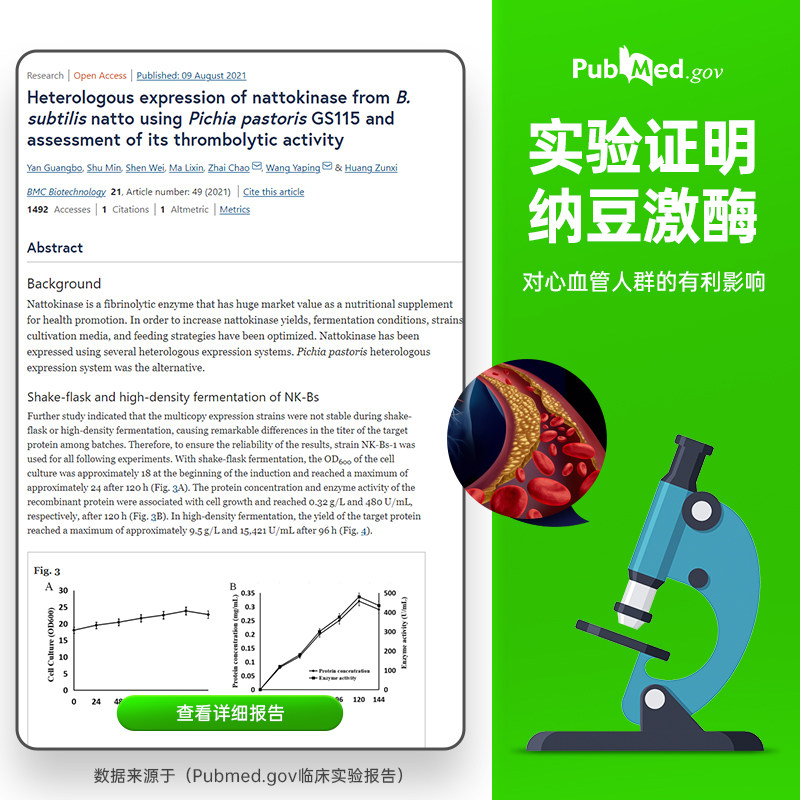 德国Fairvital纳豆激酶中老年保健品血脂正品胆固醇非红曲米胶囊,淘宝优惠券,粉丝福利购,淘宝优惠卷