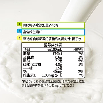 夏天的风XSeesaw联名椰汁冻干粉限定礼盒[20元优惠券]-寻折猪