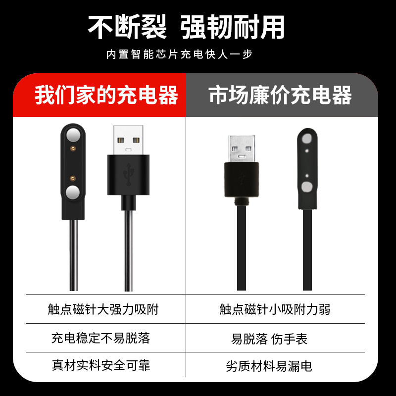 适用Haylou Solar Plus手表充电器数据线 小米嘿喽磁吸式充电线LS16智能运动手表快充线充电座USB电源线表链 - 图2