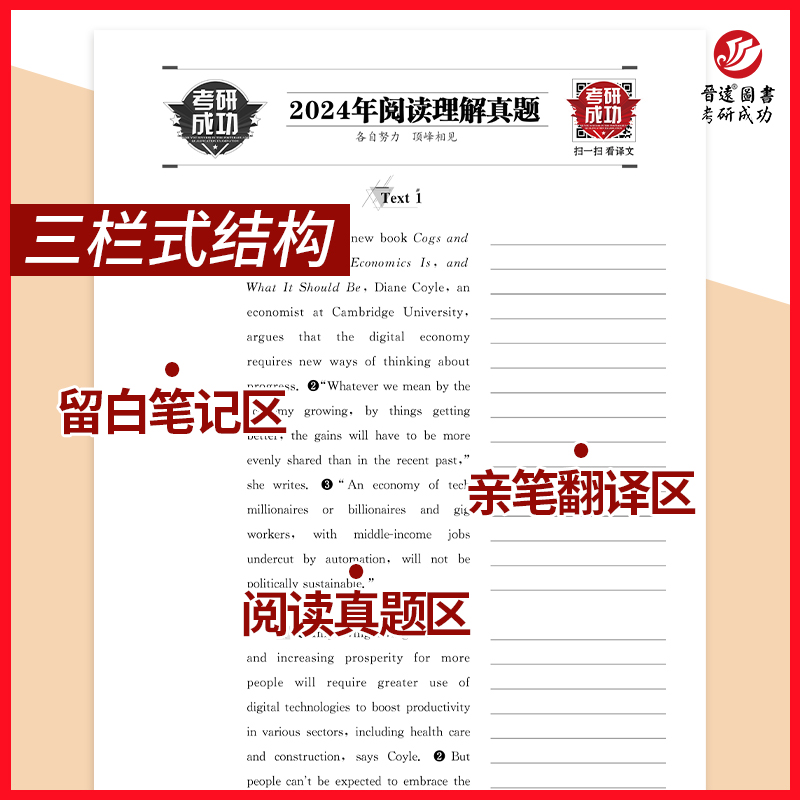 【晋远官方直营】备考2025考研成功英语二历年真题阅读手译本2010-2024亲手亲笔翻译共14年真题阅读整篇文章吃透真题考研成功现货 - 图2