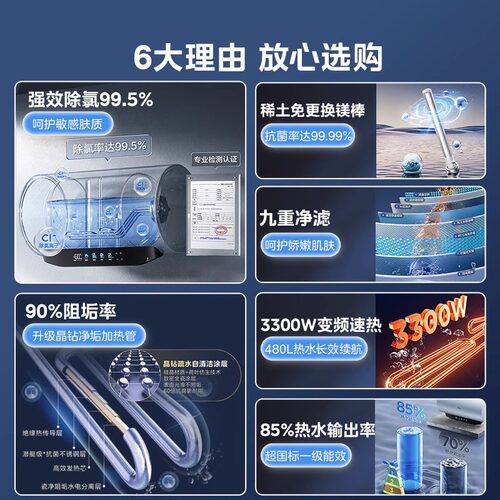 美的免清洗电热水器家用一级能效洗澡卫生间60/80升储水式JE8pro - 图0