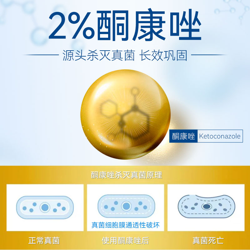 康王酮康唑洗剂50ml洗发水去屑止痒脂溢性皮炎头皮膏酮康挫非复方-图2