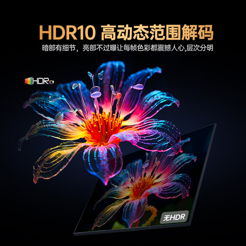 优籁特typec转dp线2.1转接1.4连接16K转换4K240Hz显卡2K360高清显示器笔记本电脑外接投屏线适用华硕苹果华为 - 图3