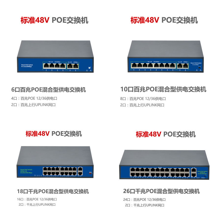 poe交换机48V 4/8/16/24口POE网络高清摄像机供电设备网线供电 - 图2