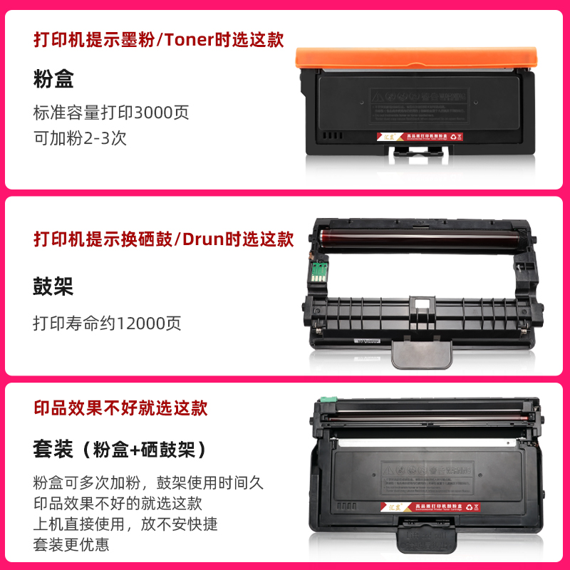 汇显适用立思辰SP1800墨盒GA3032DN打印机TN328碳粉盒GA3028dn GA3030d打印机硒鼓GA7030dn DR328鼓架墨粉盒 - 图2