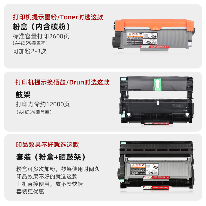 M3070DNA适用联想M3070DNA硒鼓LT3000粉盒至像 M3070DHF M3070DWA M3070DXF M3070DW打印机墨盒LD3000鼓架-图0