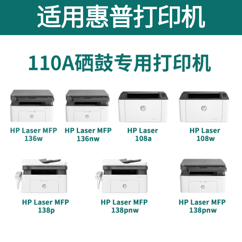 汇显适用惠普136w硒鼓MFP 136a M136nw/wm 110A 108w/a墨盒W1110A粉盒138p易加粉HP Laser晒鼓打印机墨粉碳粉 - 图1