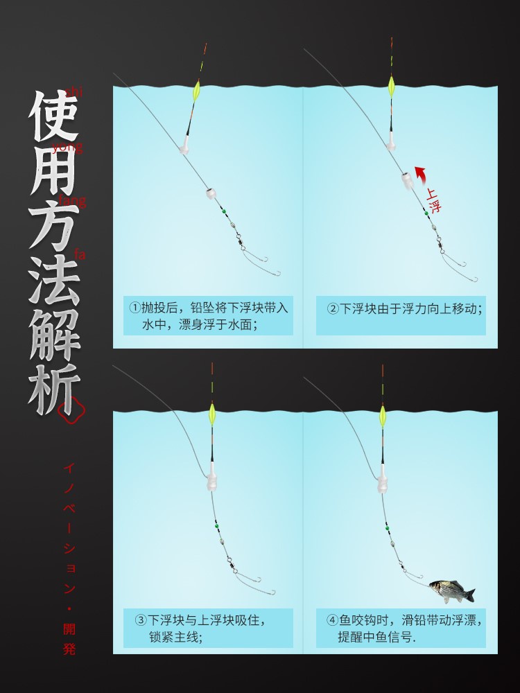 进口自动找底鱼漂滑漂免调漂夜光漂全自动高灵敏电子漂大物漂图片