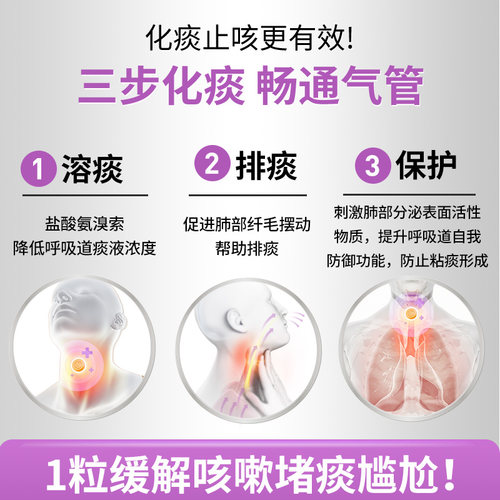 【缓解卡痰慢性咽炎】strepsils使立消润喉护嗓化痰止咳糖24粒*3 - 图1